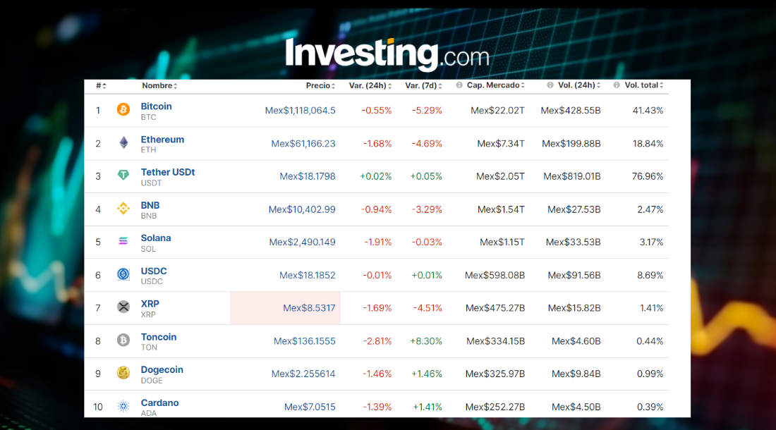 ¡DÍA ROJO! Precio del Bitcoin hoy, 26 de junio, en México vuelve a caer: ¿y ahora?